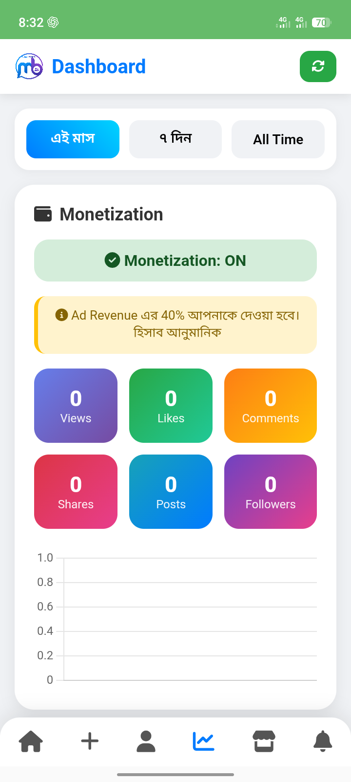My Book Dashboard